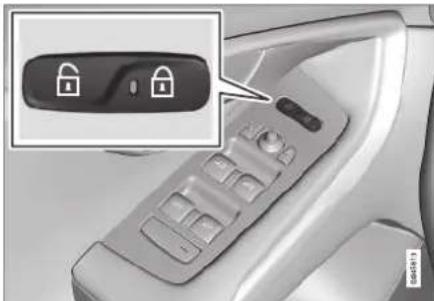 VOLVO V70 (2013) - Fonction aération générale - 1