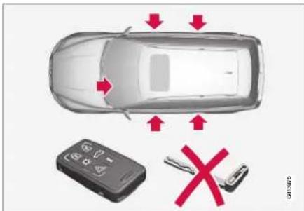 VOLVO V70 (2013) - Serrures et alarme - 2