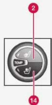 2 TEMP 14