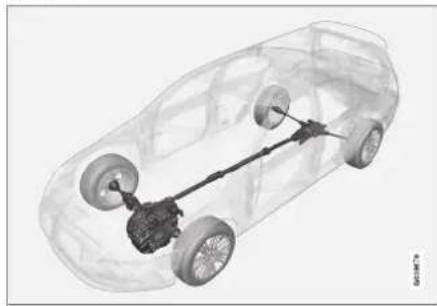 VOLVO V70 (2013) - La transmission intégrale est toujours activée - 1