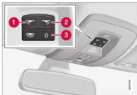 VOLVO V70 (2013) - Éclairage d'habitacle - 1
