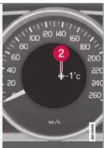 80 100 120 140 160 60 40 20 -1°C 200 220 240 260 km/h