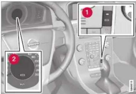 VOLVO V70 (2013) - ECO - Utilisation - 1