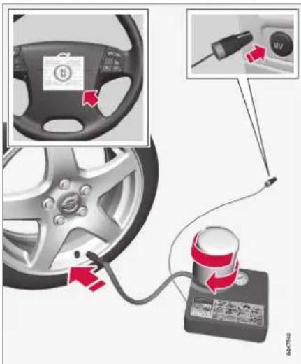 VOLVO V70 (2013) - Kit de réparation provisoire de crevaison\* - utilisation - 1