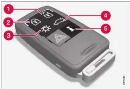 VOLVO V70 (2013) - Démarrage à distance (ERS) - utilisation - 1