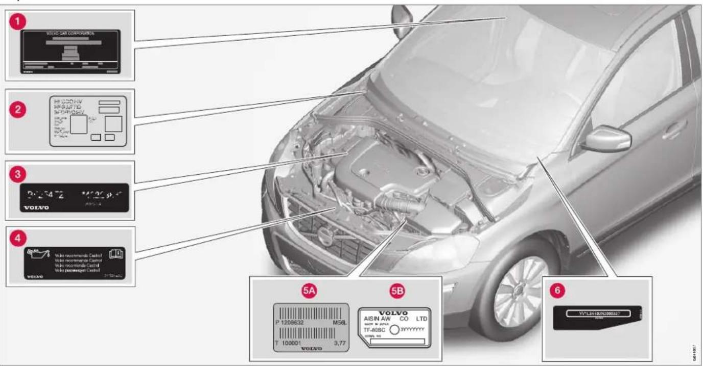 1 VOLVO CAN COMMISSIONS 2 HI-2005V HKG LPTNG 2005V 3 VOLVO 3.25472 VOLVO 4 Vole recommenda Control Vole recommenda Control Vole recommenda Control Vole passenger Control 5A P 1208632 M5BL T 100001 3,77 VOLVO 5B AISIN AW CO LTD MTN N YNN TF-80SC 3YYYYY TOTAL NO. 6 VILLI5100000000000000000000000000000000000000000000000000000000000000000000000000000000000