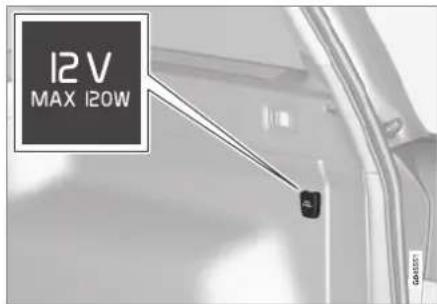 12 V MAX 120W