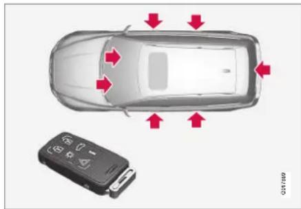 VOLVO V70 (2013) - Verrouillage privé\* - 1