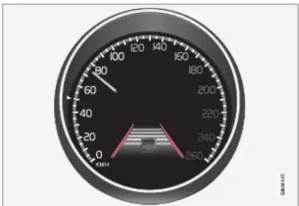 100 80 60 40 20 0 KMH 150 180 200 220 240 260 GAR1935