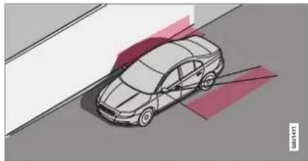VOLVO V70 (2013) - Assistance au conducteur - 1