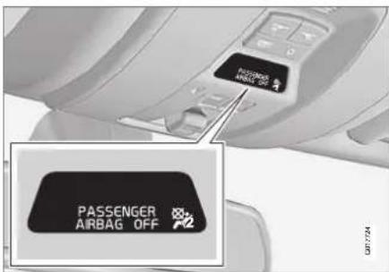 PASSenger AIRBAG OFF 2