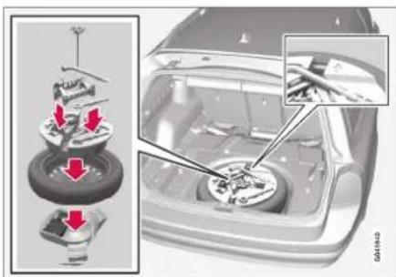 VOLVO V70 (2013) - Outillage - 1