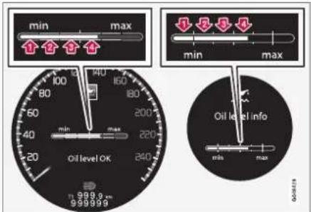 min max 100 140 80 160 60 min max 40 min max 20 min max Oil level OK 240 9999.9 cm 999999 Oil level info min max Golarize