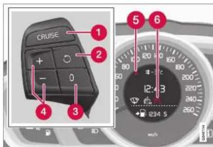 CRUISE 1 2 3 4 5 6 12:43 200 220 240 260 + 1234.5 m/s