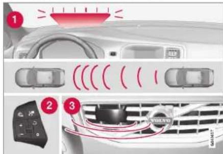 VOLVO V70 (2013) - Régulateur adaptatif de vitesse\* - fonctionnement - 1