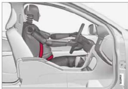 VOLVO V70 (2013) - Ceinture de sécurité - grossesse - 1