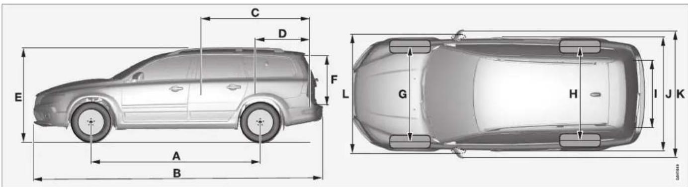 VOLVO V70 (2013) - Caractéristiques - 1