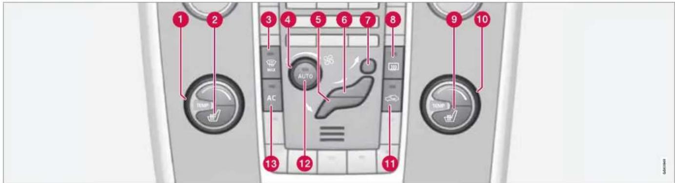 1 2 3 4 5 6 7 8 9 10 MAX AUTO AC 13 12 11 TEMP TEMP