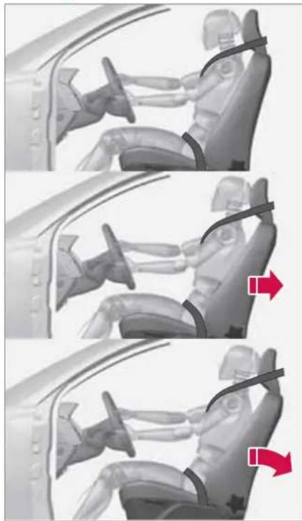 VOLVO XC60 (2012) - WHIPS - 1