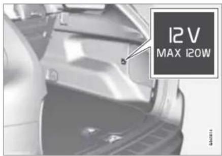 I2V MAX I20W