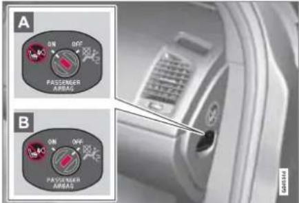 A ON OFF PASSENGER AIRBAG B ON OFF PASSENGER AIRBAG