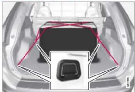 VOLVO XC60 (2012) - Αναδίπλωση της πλάτης του πίσω καθίσματος - 1
