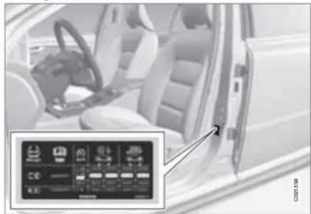 VOLVO XC60 (2012) - Πίεση ελαστικών - 1