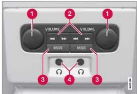 1 VOLUME VOLUME MODE MODE 2 1 3 4 3 GAT108