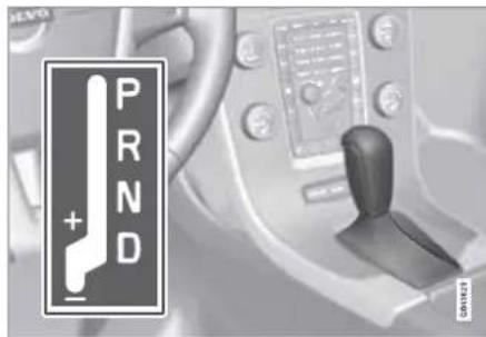 PRND +