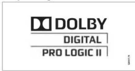 DOLBY DIGITAL PRO LOGIC II