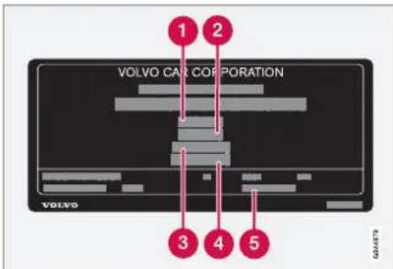 1 2 VOLVO CAR CORPORATION 3 4 5 VOLVO GALATENS