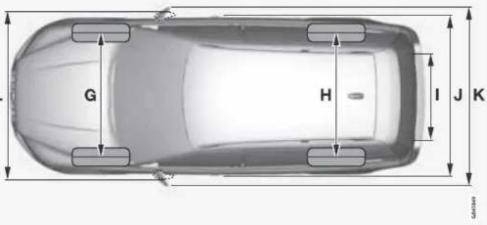 VOLVO XC70 (2013) - Διαστάσεις και βάρη - 2