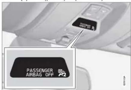 PASSenger AIRBAG OFF