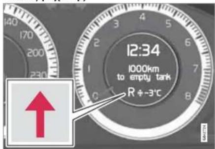 12:34 1000km to empty tank R ±-3°C