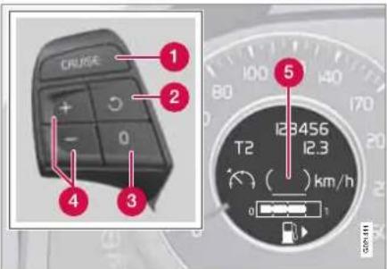 CHARGE 1 2 3 4 5 123456 12.3 T2 ( ) km/h 0 1
