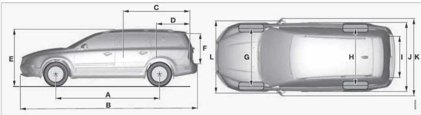 VOLVO XC70 (2013) - Τεχνικά χαρακτηριστικά - 2