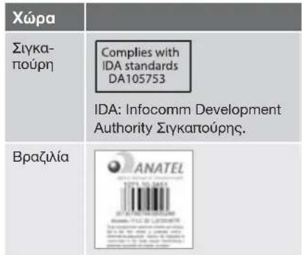 Χώρα Σιγκα- πούρη Complies with IDA standards DA105753 IDA: Infocomm Development Authority Σιγκαπούρης. Βραζιλία ANATEL ΜΑΝΕΤΗΣ ΑΠΟΣ ΙΔΙΩΣ ΑΠΟΣ ΙΔΙΩΣ ΑΠΟΣ ΙΔΙΩΣ ΑΠΟΣ ΙΔΙΩΣ ΑΠΟΣ ΙΔΙΩΣ ΑΠΟΣ ΙΔΙΩΣ ΑΠΟΣ ΙΔΙΩΣ ΑΠΟΣ ΙΔΙΩΣ ΑΠΟΣ ΙΔΙΩΣ ΑΠΟΣ ΙΔΙΩΛΕΥΜΕ Μετάνταστήν αυματήν αυματήν αυματήν αυματήν αυματήν αυματήν αυματήν αυματήν αυματήν αυματήν αυματήν αυματήν αυματήν αυματήν αυματόν αυματόν αυματόν αυματόν αυματόν αυματόν αυματόν αυματόν αυματόν αυματόν αυματόν αυματόν αυματόν αυματόν αυματόν Μετάνταστήν αυματήν αυματήν αυματήν αυματήν αυματήν αυματήν αυματήν αυματήν αυματήν αυματόν αυματόν αυματόν αυματόν αυματένος