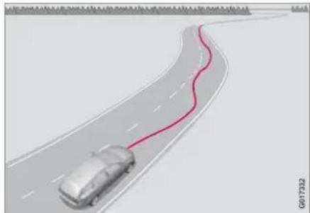 VOLVO XC70 (2013) - Driver Alert System - DAC\* - 1