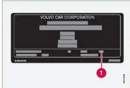 VOLVO CAR CORPORATION 1