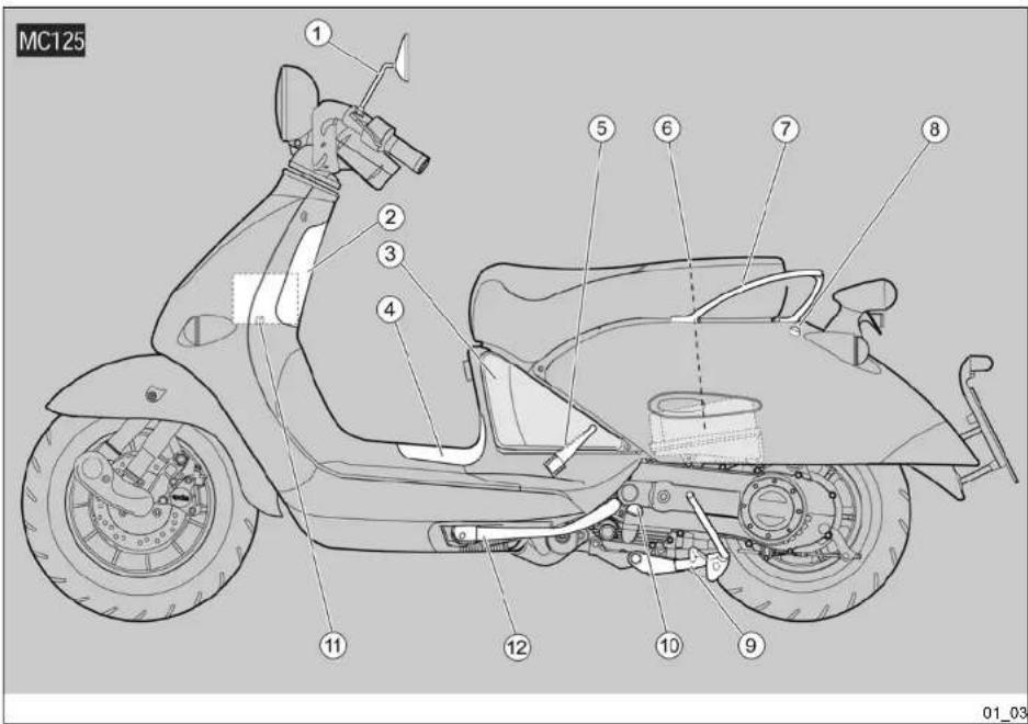 MC125 ① ② ③ ④ ⑤ ⑥ ⑦ ⑧ ⑪ ⑫ ⑫ ⑩ ⑨ 01_03