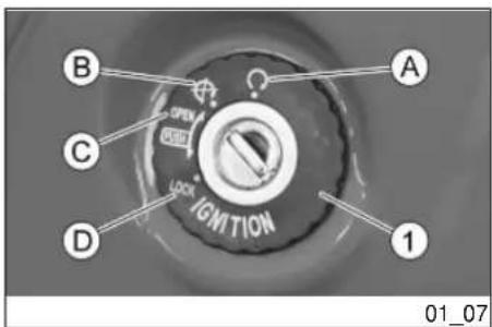 B A C OPEN LOCK IGNITION D 1 01_07