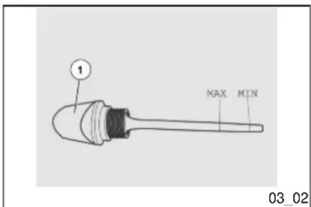 1 MAX MIN 03 02