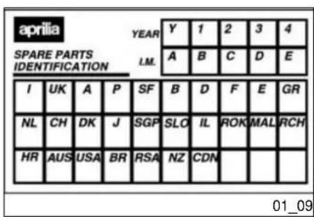 APRILIA Scarabeo 200 (2007) - Label 3 (01\_05) Étiquette 3 (01\_05) - 4