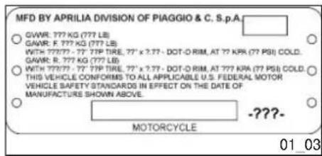 APRILIA Scarabeo 200 (2007) - Symptômes : - 2
