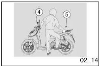 APRILIA Sportcity 125 (2006) - Katalysator - 2