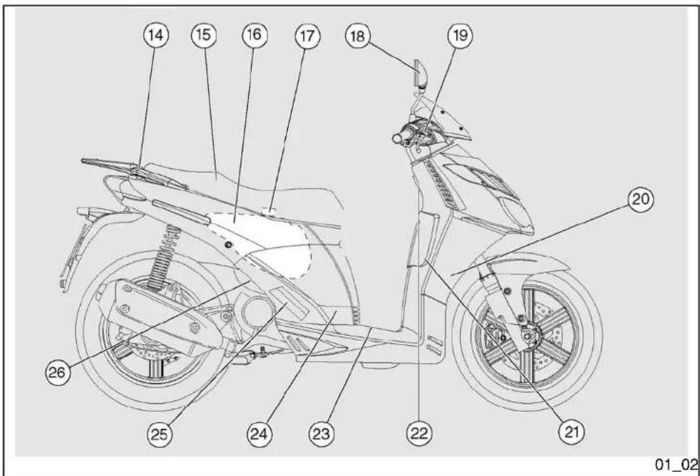 APRILIA Sportcity 125 (2006) - 125r-r200 - 2