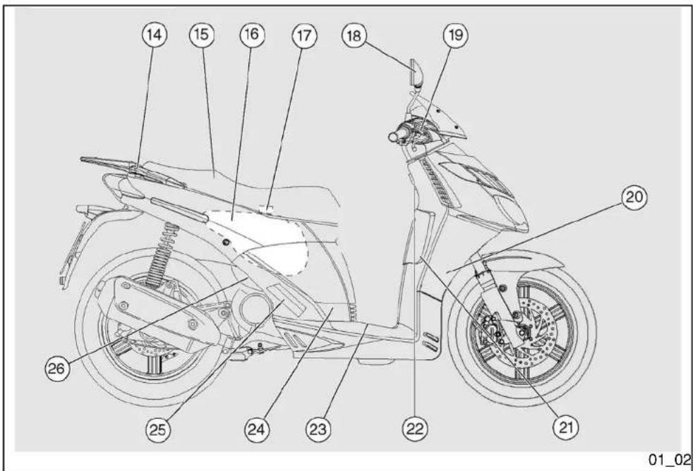 APRILIA Sportcity 250 i.e. (2006) - 250oi.e. - 2