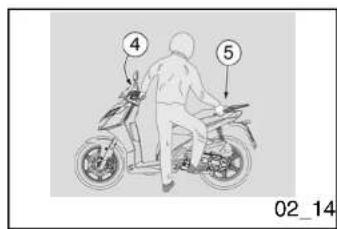 APRILIA Sportcity 250 i.e. (2006) - Katalysator - 3