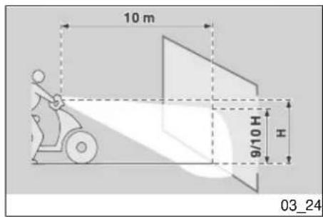 10 m 9/10 H H 03_24
