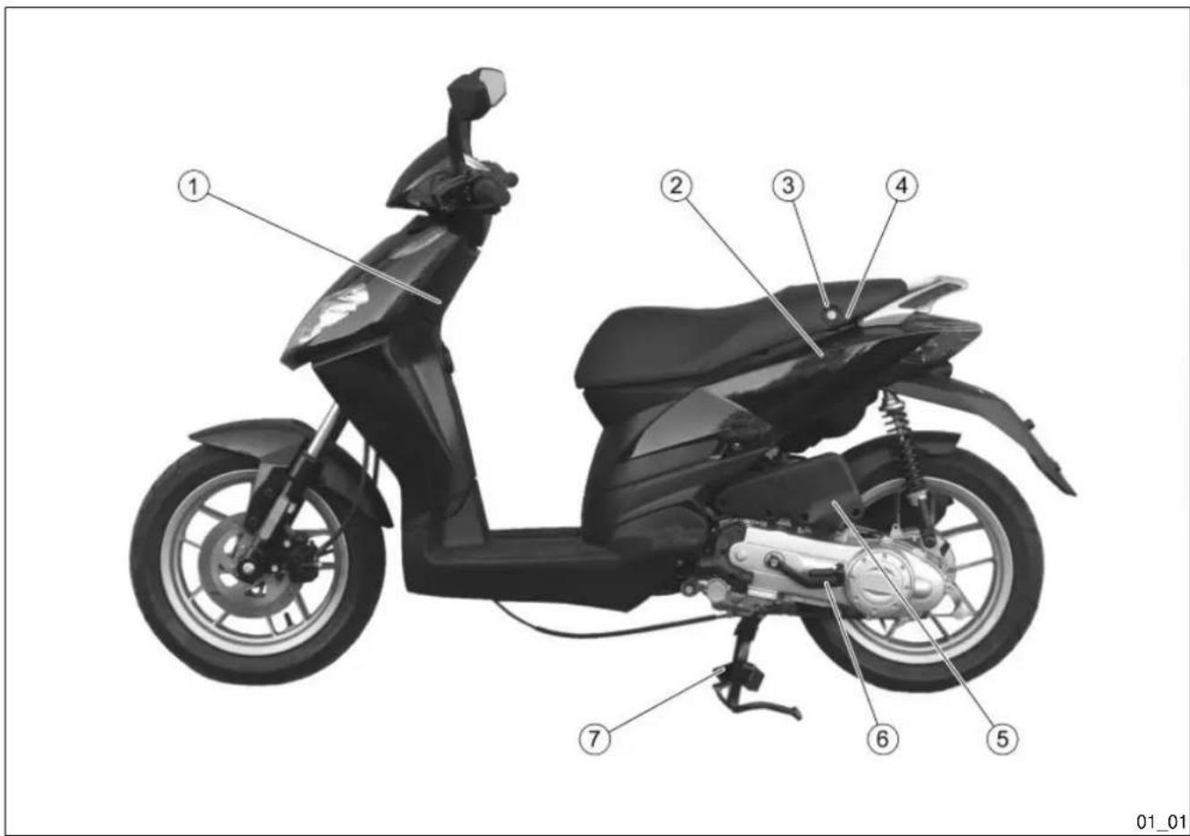 APRILIA Sportcity One 50 4T (2008) - SPORTCITY ONE 50 4T - 2